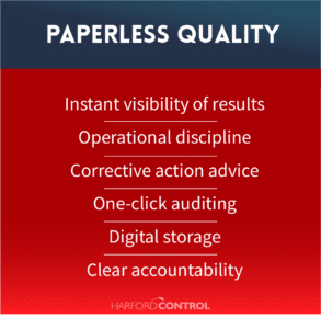 paperless quality